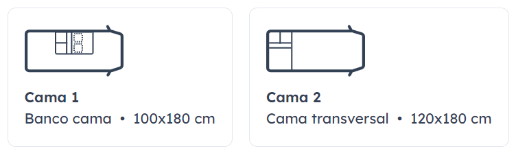 Disposição da cama 1 e 2 da caravana